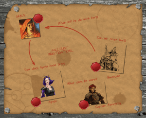 FallcrestInvestigations